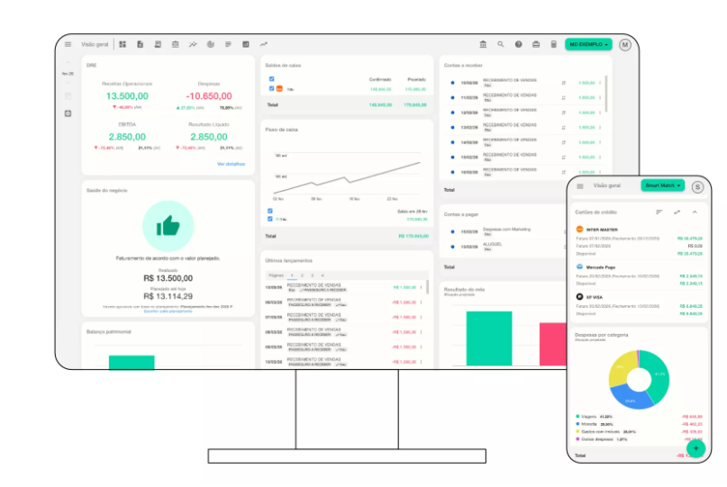 Dashboard financeiro com fluxo de caixa, DRE e relatórios